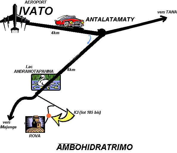 acces.gif (14073 octets)